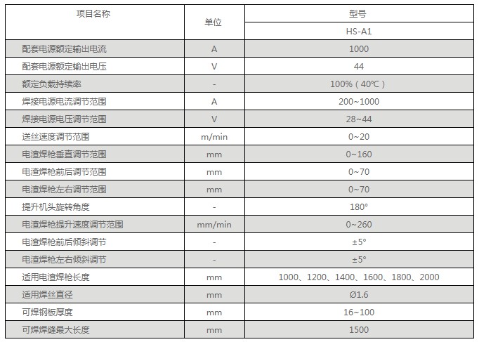 規(guī)格參數(shù).JPG