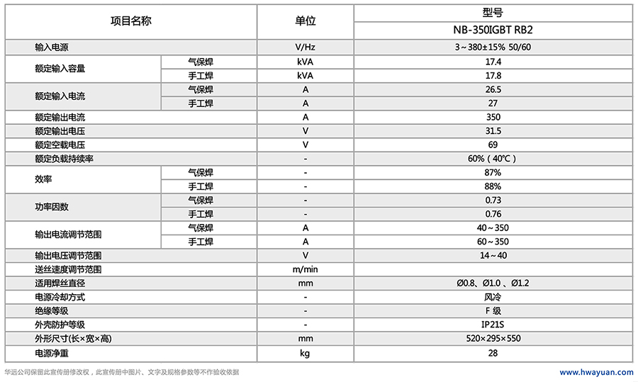 規(guī)格參數(shù).jpg