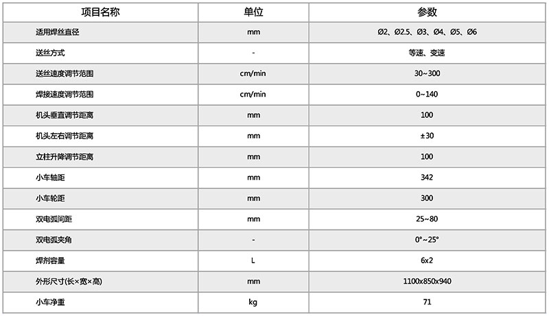 規(guī)格參數(shù).jpg