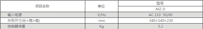 規(guī)格參數(shù).JPG