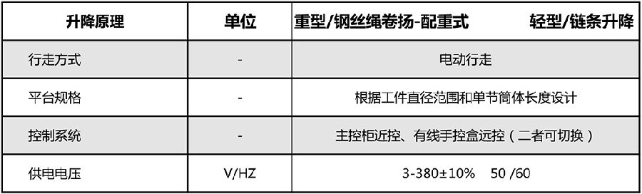 規(guī)格參數(shù).jpg
