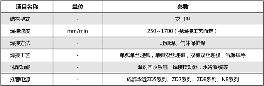 規(guī)格參數(shù).jpg