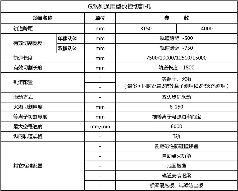 規(guī)格參數(shù).jpg