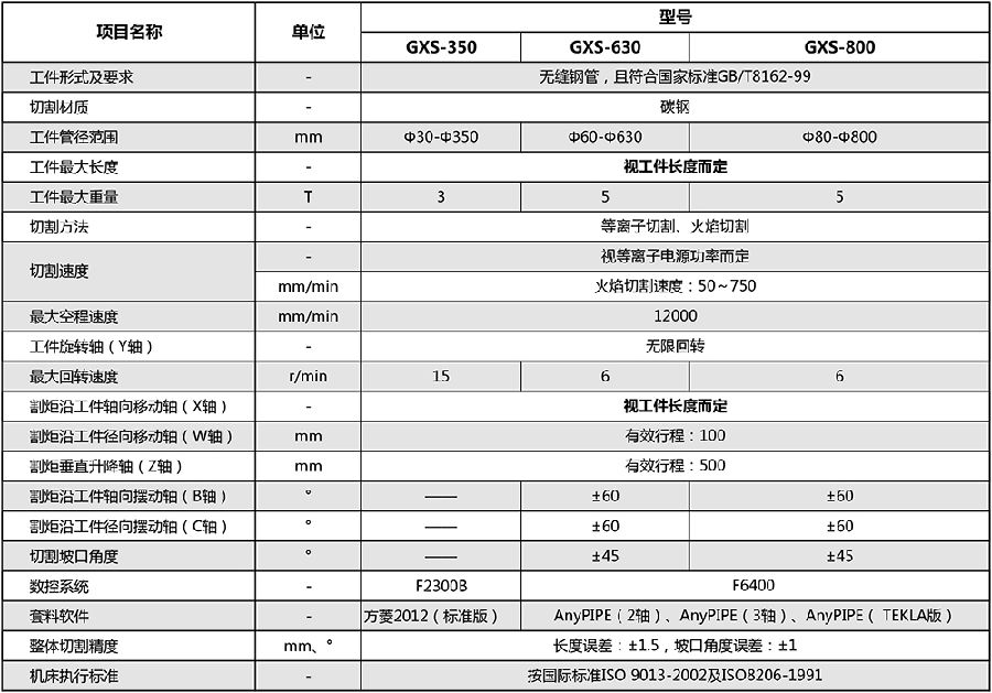 規(guī)格參數(shù).jpg