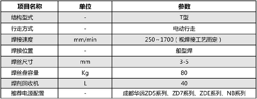 規(guī)格參數(shù).jpg